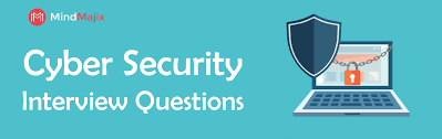 Cybersecurity Interview Questions This Or That Questions Interview Questions Cyber Security