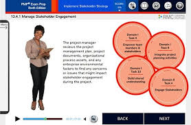 The major significance of pmp certification on salary are listed below. Pmp Exam Prep Elearning Course Tenth Edition 180 Day Subscription