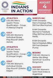 India beat japan in hockey, pv sindhu in semis; 2g Zppvecwykem