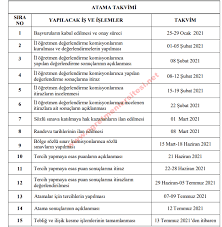 .eğitim gören ve özel yeteneklere sahip olduğu düşünülen öğrencilerin katıldığı bi̇lsem'in 2021 mülakat sonuçları 14 temmuz 2021 tarihi itibariyle açıklandı. 2021 Bilsem Ogretmen Atama Kilavuzu Yayimlandi Bilsem Basvuru Tarihi