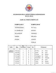 email protected pemilihan nama alamat seperti diatas sudah sangat penting sekali diperhatikan bagi anda pelaku bisnis ukm yang sering menerapkan pemasaran email marketing dalam dunia promosi online, penggunaan tersebut dapat membuat bisnis anda terlihat menyakinkan. Kejohanan Bola Jaring Remaja Kebangsaan 2014 Jadual Perlawanan Klia2 Fighters Netball Club