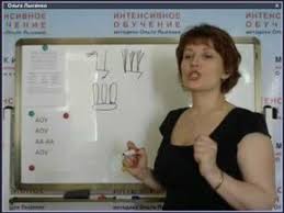 открытые и закрытые слоги в английском языке для детей Obuchenie Bukvam I Chteniyu Po Metodike Olgi Lysenko V 2020 G Obuchenie Bukvam Obuchenie Chteniyu Pismu Obuchenie