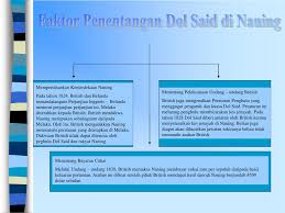 Maybe you would like to learn more about one of these? Dol Said