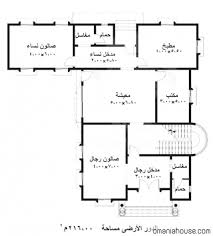 Check spelling or type a new query. Ù…Ø®Ø·Ø·Ø§Øª Ù…Ù†Ø§Ø²Ù„ ØµØºÙŠØ±Ø© Ø§Ø¬Ù…Ù„ Ø¬Ø¯ÙŠØ¯