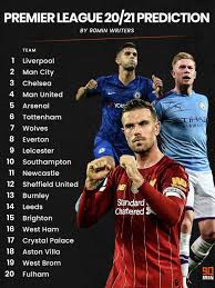 Premier league table for the 2020/21 season, with last 5 games form. Premier League Table 90min Experts Predict 2020 21 Finishing Positions Footballghana