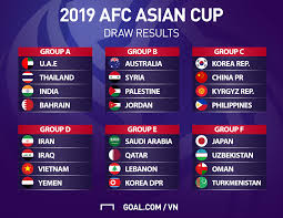 India was clubbed with hosts united arab emirates, thailand and bahrain in group a of the final draw at the 2019 afc asian cup held in dubai on. Inilah Hasil Undian Piala Asia 2019 Goal Com
