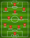 Man United predicted 4-2-3-1 formation against Leeds United ...