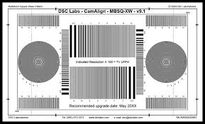 Resolution Focus Charts Test Charts