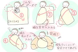 なかなか眠れない新生児が 1枚のおくるみで おひなまき をした途端 うとうとに by はな まるママ ゼクシィbaby 妊娠 出産 育児 みんなの体験記 新生児 育児 新生児用品 赤ちゃん教育