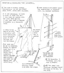 Hoisting Handling The Wingsail Boat Plans Boat Drawing Boat Design