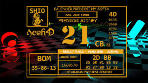 Kalender Sidney Senin 22 Juni 2020 In 2020 Casino Singapore Aceh