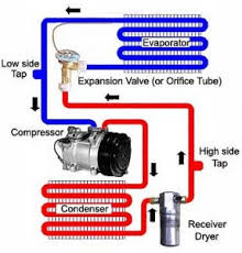 Check spelling or type a new query. Interior Design Companies Car Air Conditioning System