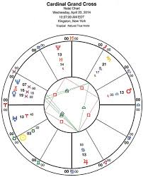 cardinal grand cross a matter of trust weekly hudson