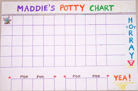 Ideas For Potty Training Chart How To Draw Baby Elsa Frozen