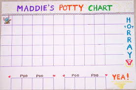 ideas for potty training chart how to draw baby elsa frozen