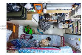Check spelling or type a new query. Tiny Apartments And Punishing Work Hours The Economic Roots Of Hong Kong S Protests The New York Times