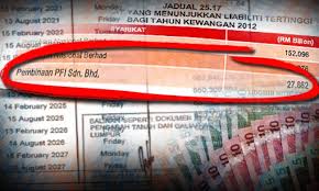 Tp eagle venture sdn bhd is no longer use as now mgmc is officially joint venture with tp eagles. 8 Totally Real Malaysian News We Thought Were April Fools Jokes