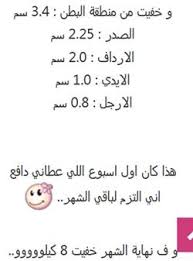 رجيم دكتور نيوترشن للتخسيس و الجدول الاسبوعي الكامل تجارب Diet And Nutrition Words Word Search Puzzle