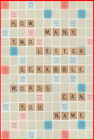 You Have Two Minutes To Name As Many Two Letter Scrabble Words As You Can