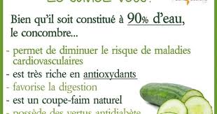 Epingle Par Chrif Hfidlkouch Sur Food And Drink Coupe Faim Naturel Calendrier Fruits Et Legumes Conseil Nutrition