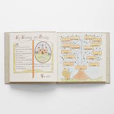 'this website is absolutely wonderful it has the best customer service that i have ever dealt with! Baby Memory Book From Redenvelope Com Baby Memory Book Baby Book Baby Books Diy