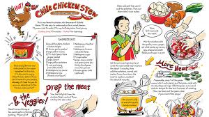 Use the following guidelines for h. Learn To Make Korean Food With A Charming Graphic Cookbook The Salt Npr