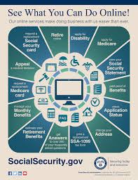 See What You Can Do Online Social Security Matters