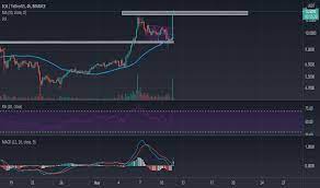 Keiser insists 'bitcoin inversely correlated to usd not. Rofhw5xn9k Ojm