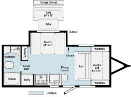 2021 winnebago micro minnie 1800bh features. Winnebago Micro Minnie Travel Trailer Specs Price Review