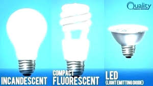Light Bulb Color Temperature Fakesartorialist Com