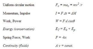Mcat Physics Equation List Formulas Mcat Mcat Study Mcat Study Tips