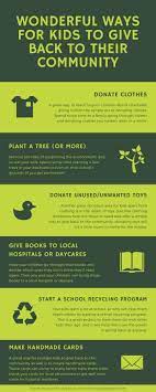 10 Wonderful Ways For Kids To Give Back To Their Community | Gogreendrop  Blog