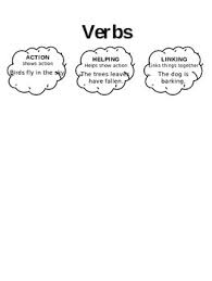 Action Helping Linking Verb Anchor Chart