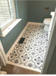 Sinking into a hot ablution is a acceptable way to relax and escape from the apple for a bit. Web Server S Default Page Small Half Bathrooms Small Decor Flooring