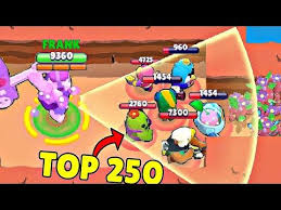 Brawl stars funny moments only. Clash Gamer Brawl Stars Youtube Brawl Funny Fails Wtf Moments
