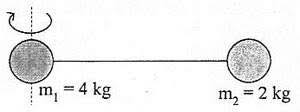 Check spelling or type a new query. Pembahasan Fisika Un Momen Inersia