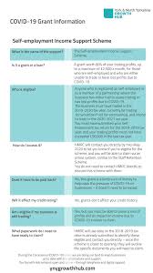 The national association for the self employed (nase) growth grants program allows business owners to apply for a grant useful for financing a particular small business need. Quick Guide Self Employment Income Support Scheme Y Ny Growth Hub