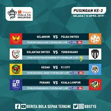 Perlawanan antara kedah bertemu selangor united pusingan 2 piala fa yang berlangsung di stadium darul aman, alor setar. Pin By Blackflagmetal On Isukan Pandora Screenshot Pandora Screenshots