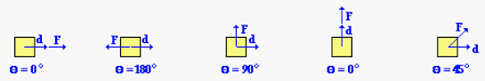 In physics, energy is the quantitative property that must be transferred to a body or physical system to perform work on the body, or to heat it. The Physics Classroom Website