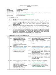 Rpp 3.2 bunga, pertumbuhan dan pelu. Rpp Adiwiyata Smp