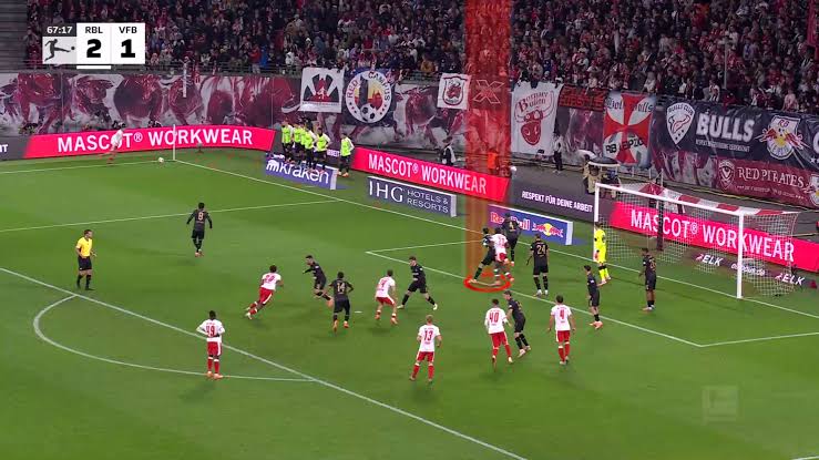VfB Stuttgart Corner Defence 2025/2026 - Set-Piece Analysis