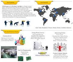 Our aim is to provide professional foreign workers for quality aid to meet our customers' needs. Foreign Worker Agency Manpower Staffing Service Malaysia