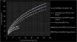 Image result for Eriosema jurionianum