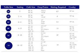 A Party Center Linens Tablecloth Size Chart Table Cloth Tablecloth Sizes