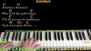 America The Beautiful Piano Chord Chart In C Major With On Screen Lyrics