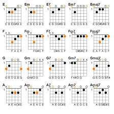 end of the game chord theory