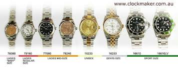 Watch Size Chart Panerai Straps Rolex Rolex Watches