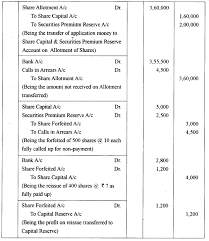 Isc Accounts Question Paper 2018 Solved For Class 12 A Plus Topper