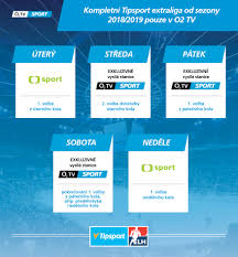 Sledujte ten nejlepší sportovní obsah na kanále o2 tv sport! Velka Vyzva Pro O2 Tv Sport Experty Budou Ton Tlusty Malek A Koreis Hokej Cz Web Ceskeho Hokeje