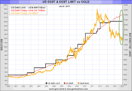 Kirill Klip Peak Gold 10 Remarkable Gold And Silver